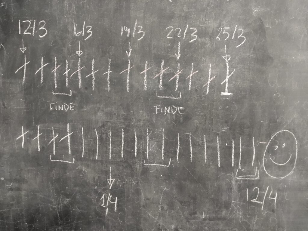 Calendari del confinament a la pissarra